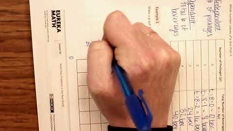 Module 4 Lesson 32 Video Multi Step Problems in the Real World