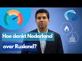 Nederland veel meer bevreesd voor Rusland | Clingendael Barometer