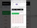How to Use VLOOKUP and MATCH in Excel