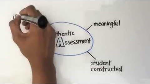 Authentic Assessment CLIP