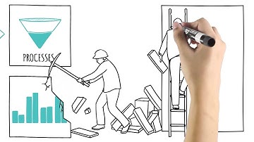 What reporting and BI capabilities are available in Microsoft Dynamics solutions?