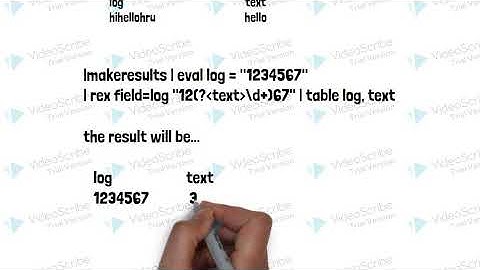 Splunk Rex 001 - Basic Regex/Rex