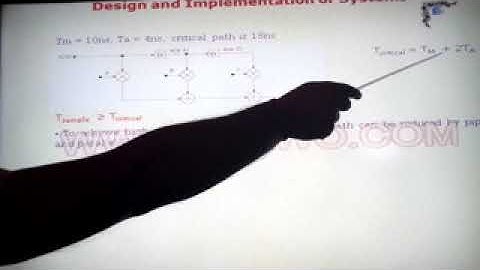 Lecutre of Prof. Krishna Raj Concepts of Speed-up Algorithms for DSP Applications