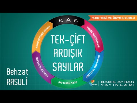 Tek-Çift Sayılar, Ardışık Sayılar - Behzat Rasuli