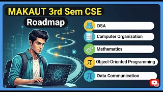 MAKAUT CSE 3rd Sem Roadmap | Subjects, Study Plan