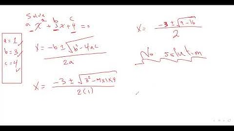 Algebra and graph ( part 1 ) IGCSE math  CIE 0580