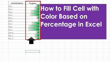 How to Fill Cell with Color Based on Percentage in Excel #KnowledgeHub #exceltips #excel #msoffice