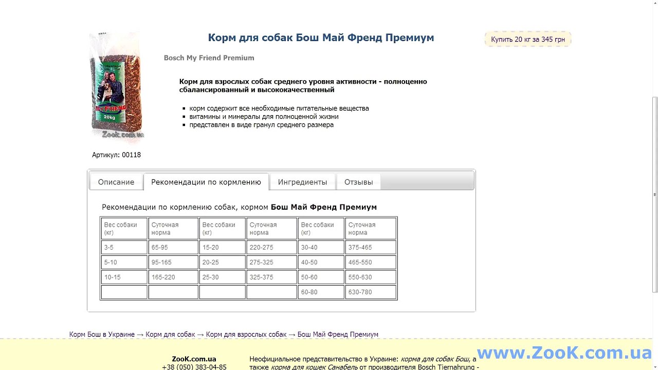 Корм для собак Бош Май Френд Премиум (bosch my friend premium)