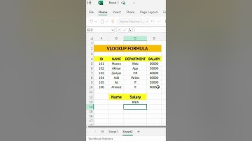 🔍 VLOOKUP Formula in Excel | How to Use VLOOKUP Like a Pro! 📊