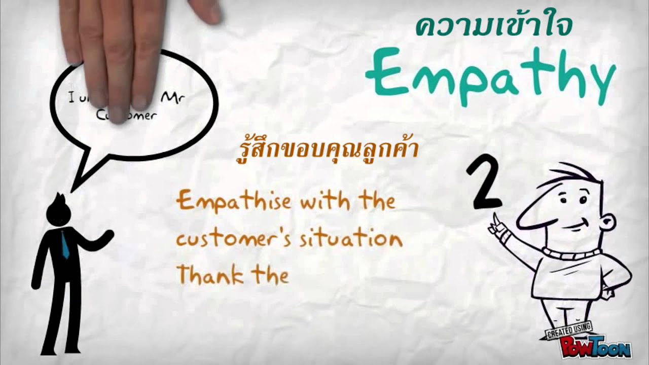 customer แปล  Update 2022  Customer Service (การบริการลูกค้า) แปลไทย By เฉพาะกิจ วิชาการจัดการโลจิสติก BUS-205