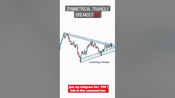 Trading symmetrical triangle pattern breakout video 📉 | symmetrical triangle pattern 💵