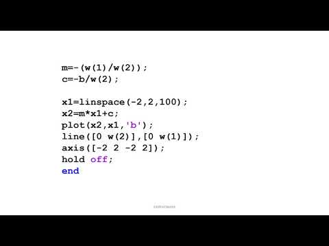 MATLAB Simulation of Perceptron Learning