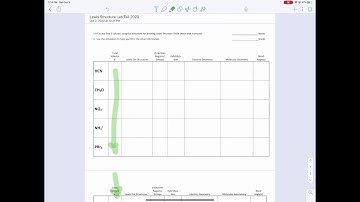 Lewis Structure and Molecular Modeling Video 1