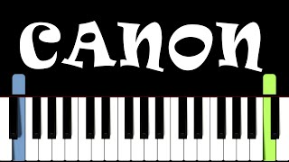 Canon In D Easy Beginner Piano Tutorial | Pachelbel