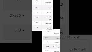 تردد قناة SSC الرياضية السعودية 2022 الجديد على النايل سات والعرب سات