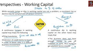 ADVANCED FINANCIAL STATEMENT ANALYSIS (AFSA) UNIT 4.3 - Working Capital - Perspectives and Risk