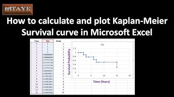 How to calculate and plot Kaplan Meier Survival curve graph using Microsoft Excel