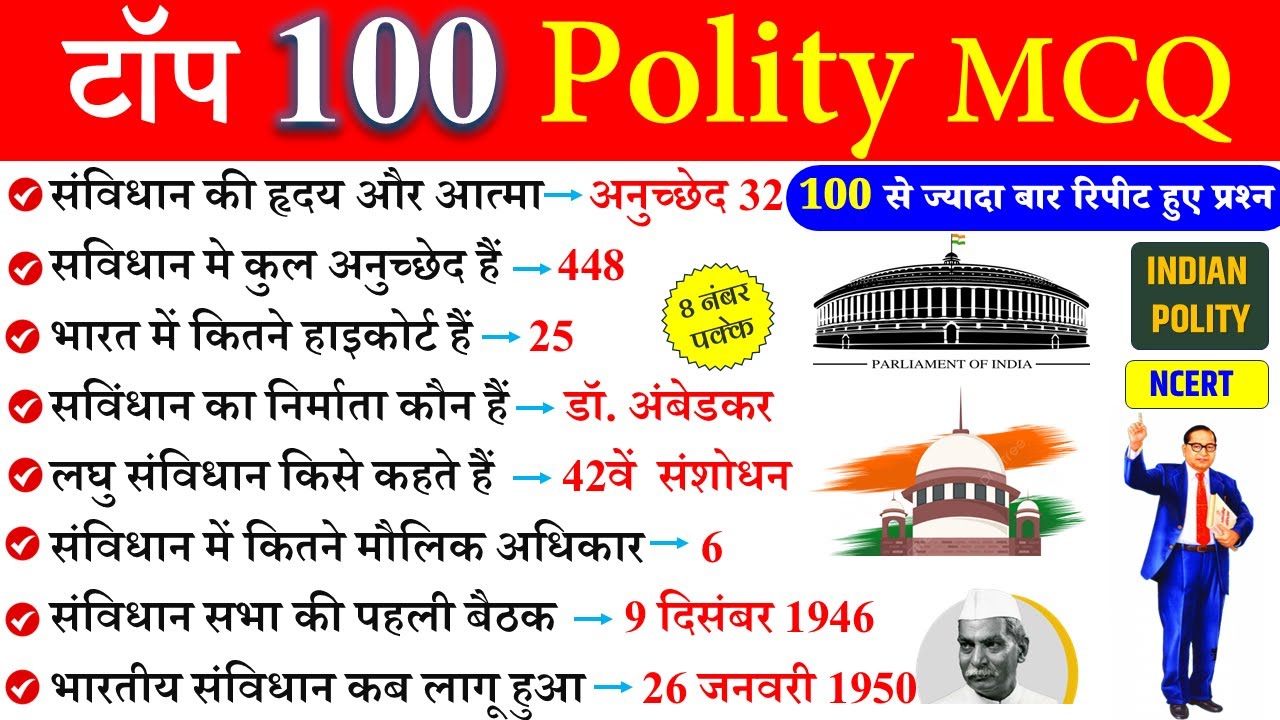 Polity Top 100 MCQs | Indian Polity Gk MCQs Questions And Answers | bihar police ssc, railway | gk