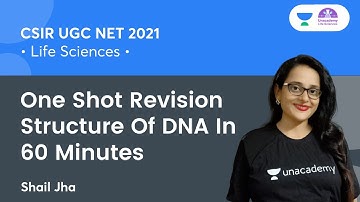 One Shot Revision Structure Of DNA In 60 Minutes | All Concepts Covered For CSIR NET | By Shail Jha