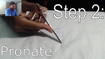 The Perfect Backhand