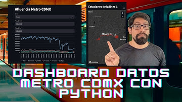 Web apps en minutos con Python y Streamlit - Parte 3 - Visualización de Afluencia del Metro de CDMX