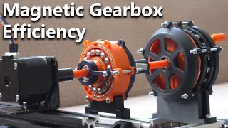 How efficient is a magnetic gearbox? Can it replace mechanical ones? by Retsetman 44,492 views 9 months ago 4 minutes, 10 seconds