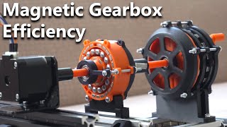 How efficient is a magnetic gearbox? Can it replace mechanical ones?