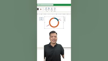 Tạo bảng checklist trong excel #phongexcel #LearnOn #thanhcongnghe #xemngaymeohay