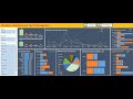 Workforce Dashboard with Payroll Management Masterfile Report