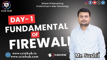 Fundamentals of Firewall | Firewall Basics Explained | CCIE HUB | Day 1
