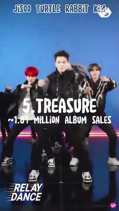 Top 10 Best Selling 4th Gen Kpop Boy Groups kpop fyp boygroups top-10-best-selling-4th-gen-kpop-boy-groups-kpop-fyp-boygroups