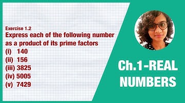 Express each of the numbers as a product of its prime factors - Class 10