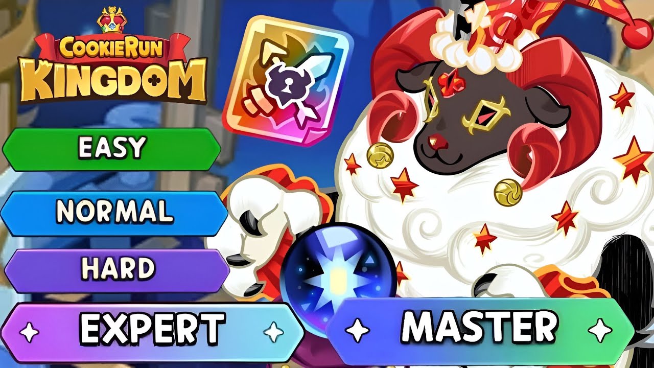 (Beast Raid is Back) Two Faced Lies Guide I Easy Normal Hard Expert Master 