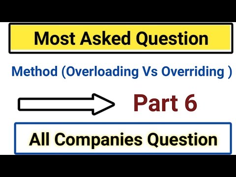 Difference between Method Overloading & Method Overriding | Most Asked ...