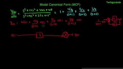 Modal Canonical From (MCF) - (m=n)