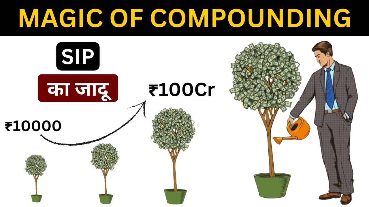 HOW TO GET RICH WITH POWER OF COMPOUNDING I How To Start Investing I ...