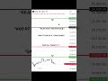 Nifty Wednesday Plan: Massive Gap-Up: 24,300 Rejection or Gap Fill? 📉