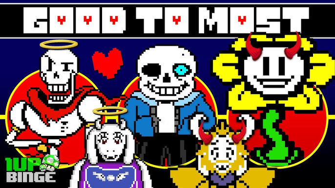 Ranking all Undertale characters on how strong I feel they are. : r/ Undertale