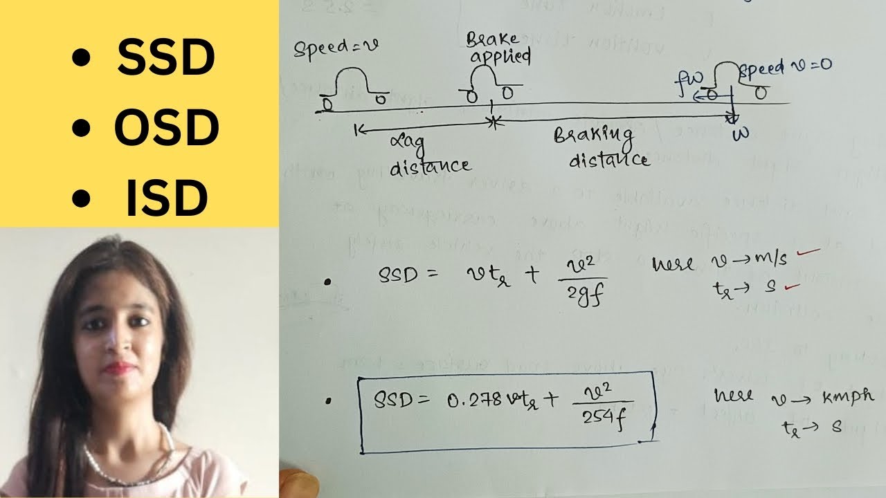Sight Distance| Stopping Sight Distance| Overtaking Sight Distance| Intermediate Sight Distance 