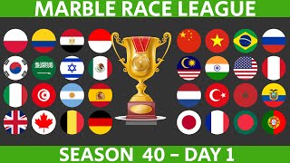 Marble Race League Season 40 DAY 1 Marble Race in Algodoo