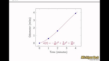 Approximating Derivatives from Data