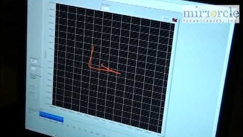 MTI Tracking of Retroreflectors and Various Objects I.mpg