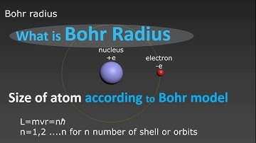 what is Bohr Radius and how to calculate atoms size Derivation Easyedu