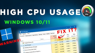 Ultimate Guide: Fix High CPU Usage in Windows 10/11