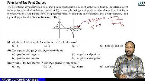 #class 12|physics|case study |passage 12|chapter02 |electrostatics potential &capacitance|potential