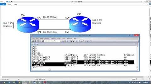 EIGRP unequal cost load-sharing & load-balancing concept and configuration in Hindi CCNP (v-21)