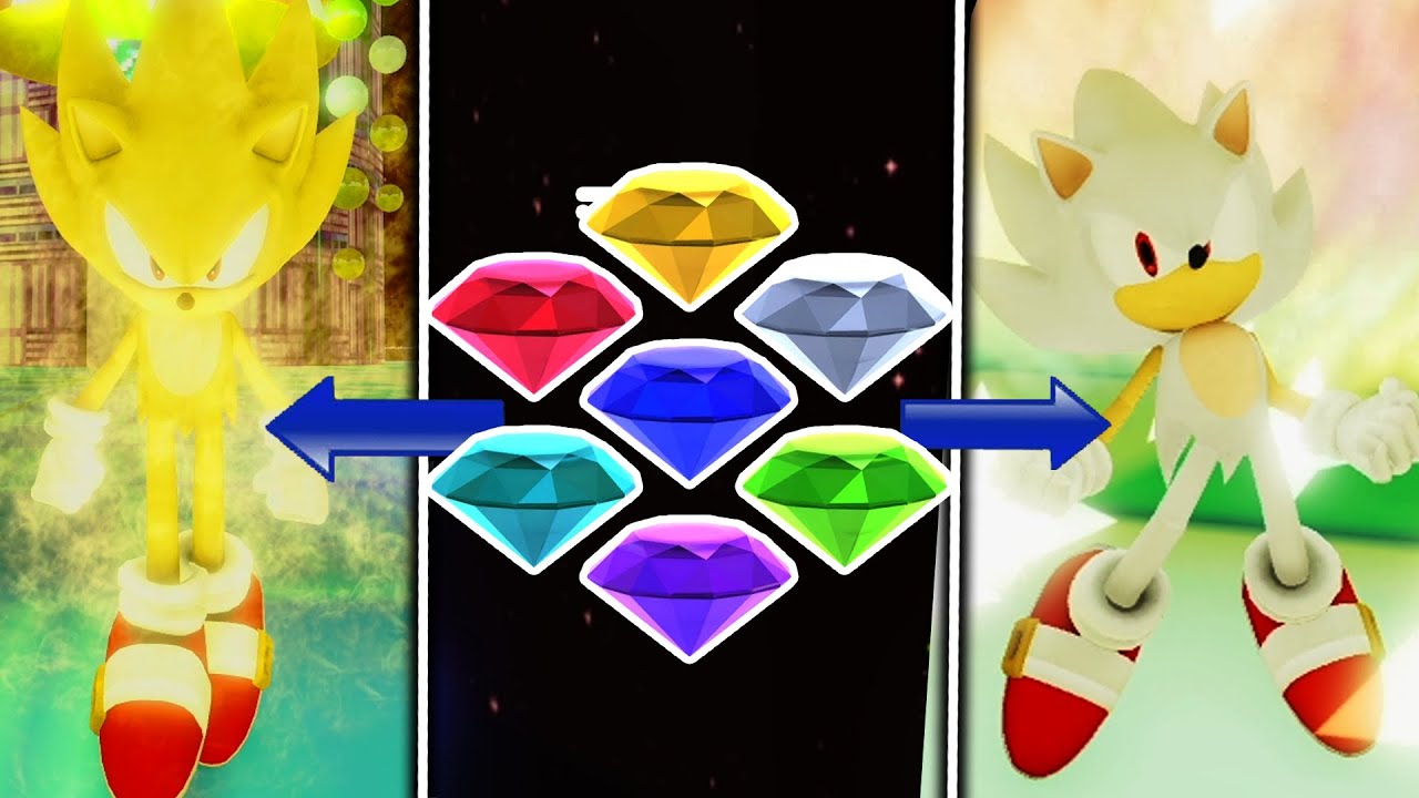 How to get ALL 7 Chaos Emeralds and Super Sonic Badge in SONIC RP+