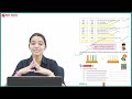 Ch 1 | Pan India | Mathematics | Book 3 | Numbers Up To 10,000 | For children