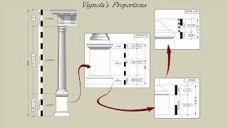 Understanding Classical Proportions