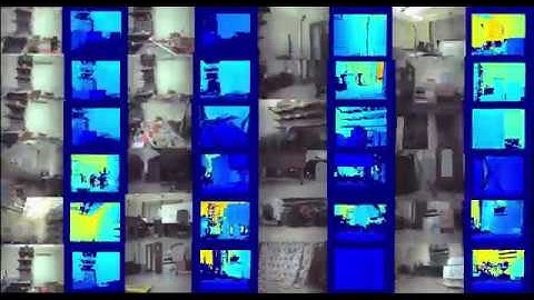 VCU RVI Benchmark demo for IROS 2020